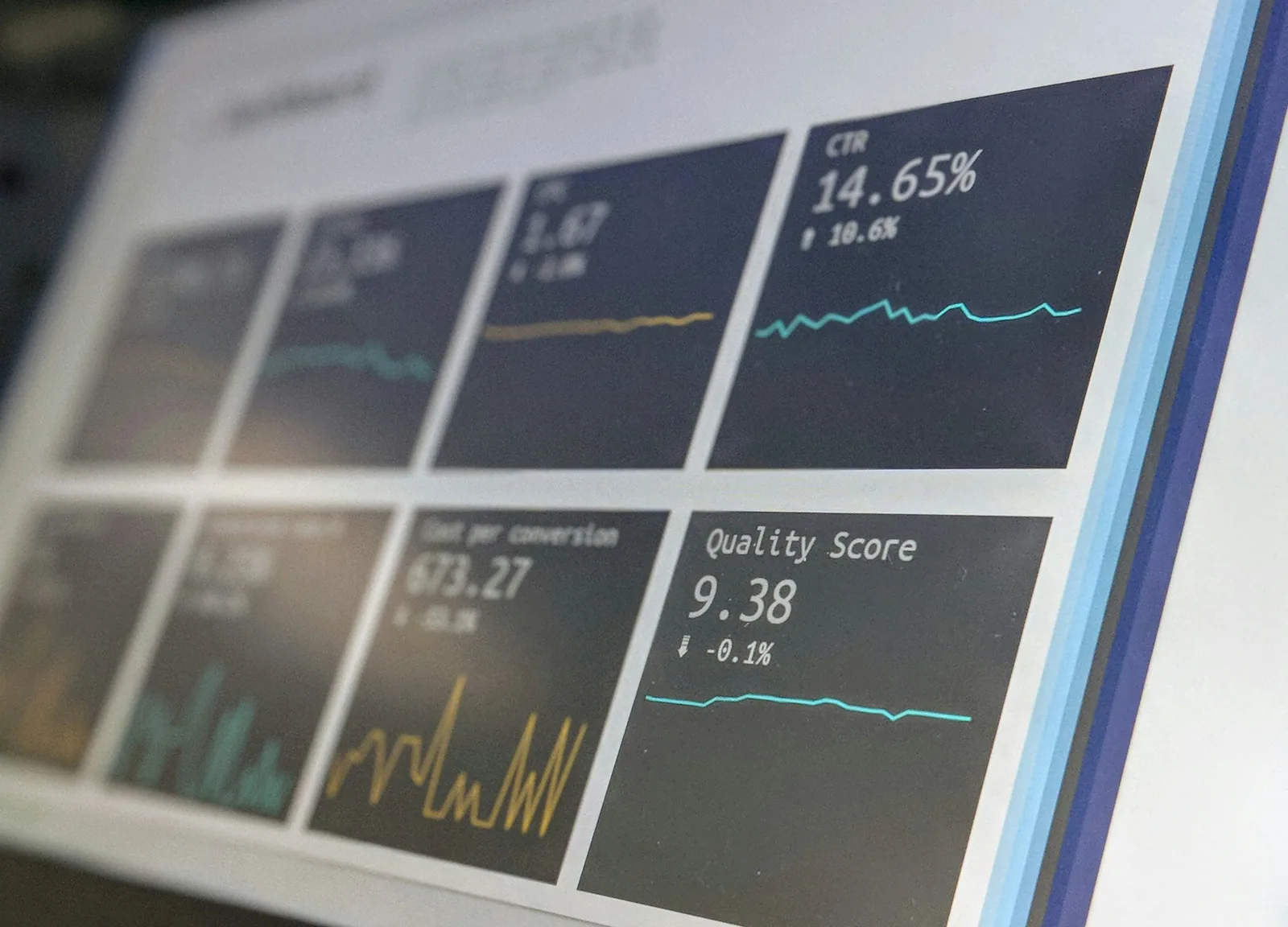 A screen displaying marketing performance metrics